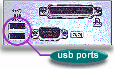 USB sockets