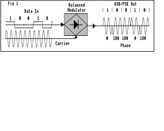 waveform data picture