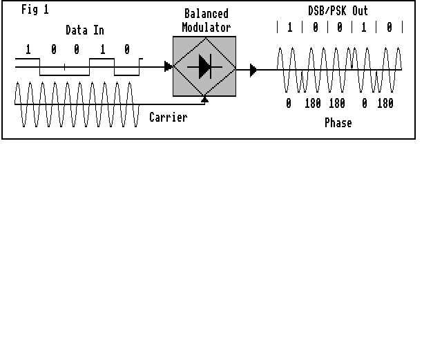 waveform data picture