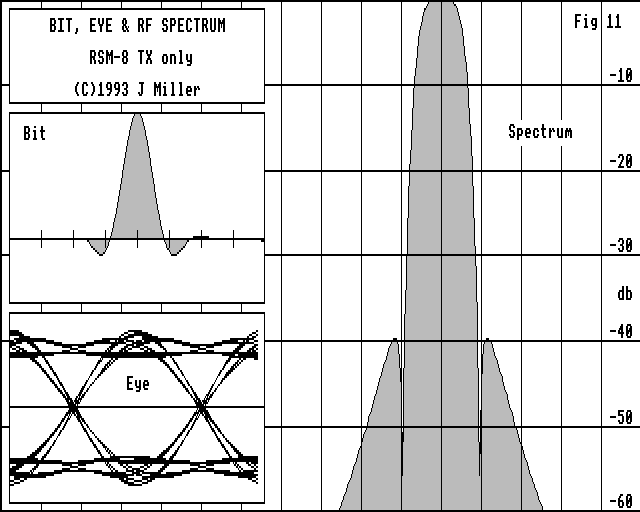fig 11a picture