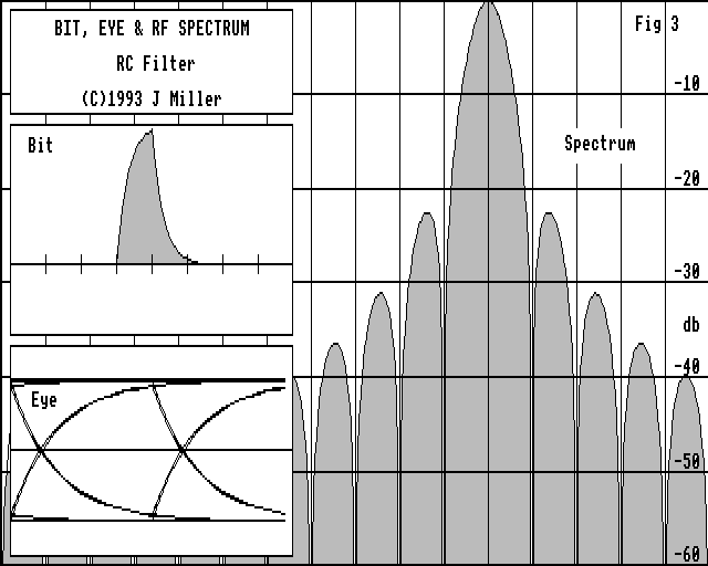 fig 3 picture