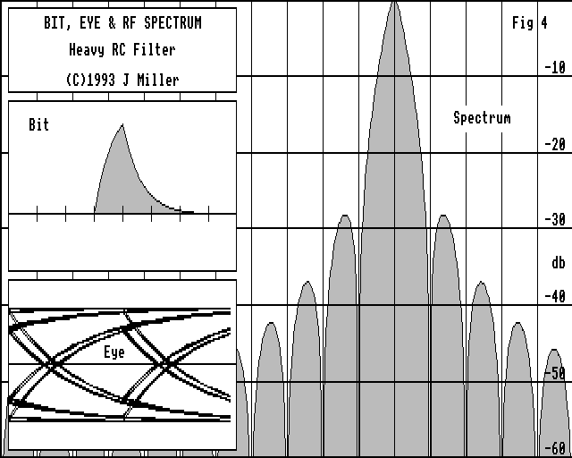 fig 4 picture