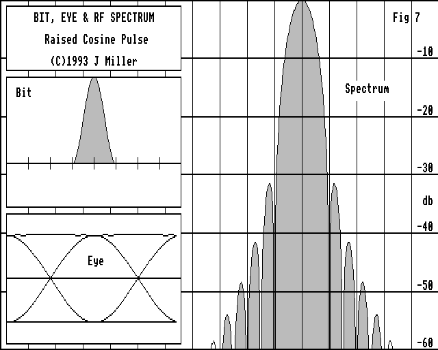 fig 7b picture