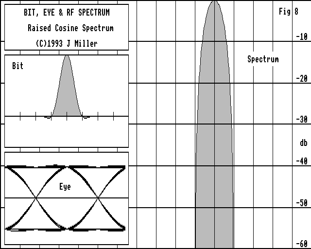 fig 8 picture