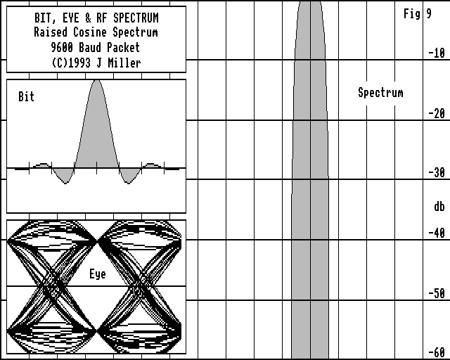 fig 3 picture