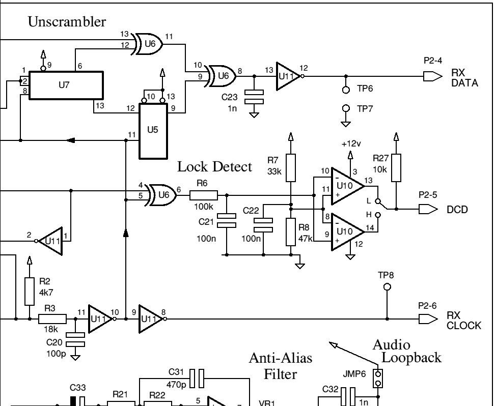 Fig 1a