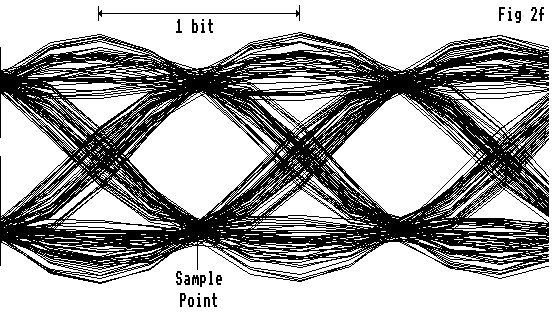 Fig 2f