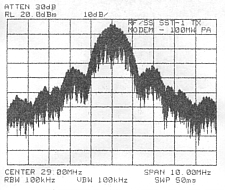 1.28 MCPS PN - Data Rate = 20.3 kbps w/PA