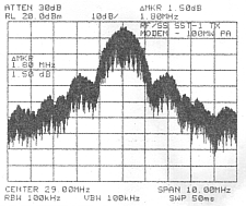 1.28 MCPS PN - DR = 20.3 kbps - 1.8 MHz BW(-20dB)