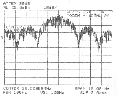 1890 CPS PN - DR = 30 bps - EME anyone?